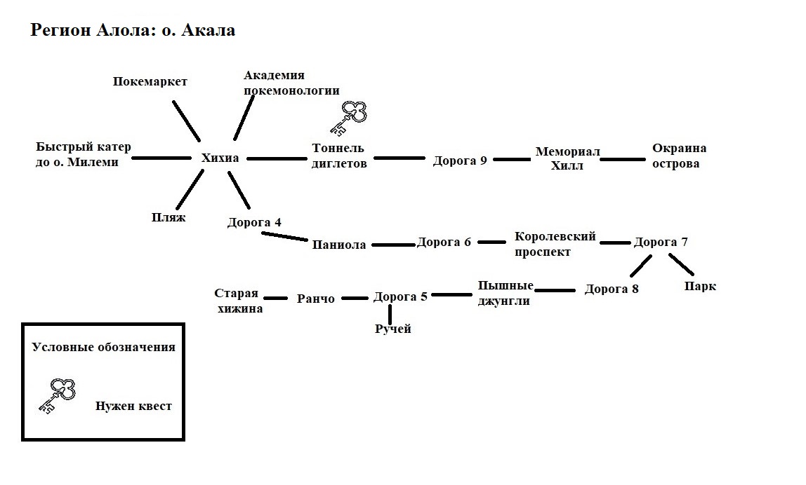 о.Акала.jpg